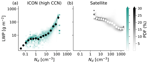 https://acp.copernicus.org/articles/24/8653/2024/acp-24-8653-2024-f05