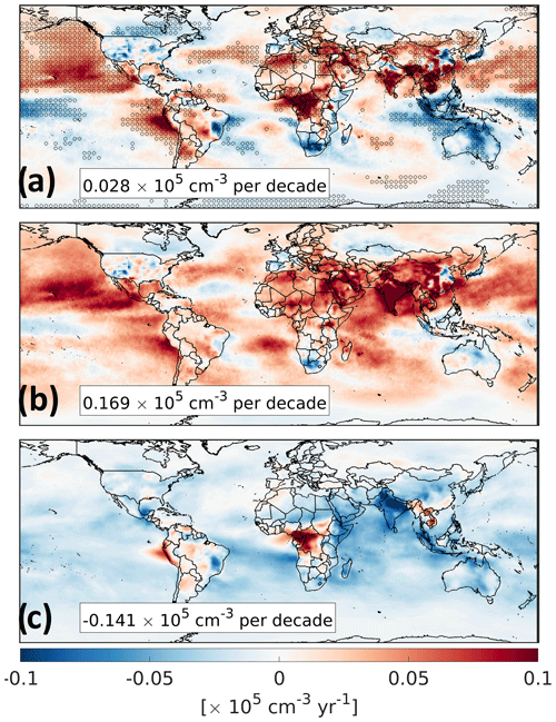 https://acp.copernicus.org/articles/24/8677/2024/acp-24-8677-2024-f10