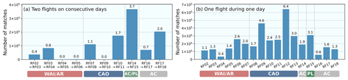 https://acp.copernicus.org/articles/24/8865/2024/acp-24-8865-2024-f04