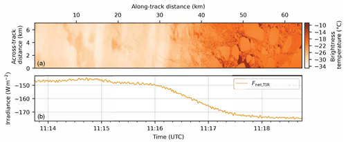 https://acp.copernicus.org/articles/24/8865/2024/acp-24-8865-2024-f12