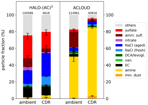 https://acp.copernicus.org/articles/24/8865/2024/acp-24-8865-2024-f16