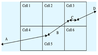 https://acp.copernicus.org/articles/24/9219/2024/acp-24-9219-2024-f11