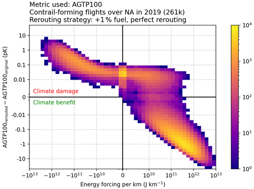 https://acp.copernicus.org/articles/24/9401/2024/acp-24-9401-2024-f04