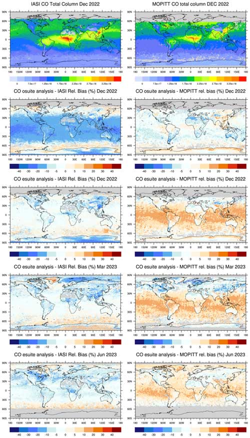 https://acp.copernicus.org/articles/24/9475/2024/acp-24-9475-2024-f09