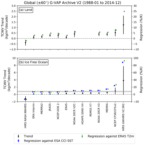 https://acp.copernicus.org/articles/24/9667/2024/acp-24-9667-2024-f08