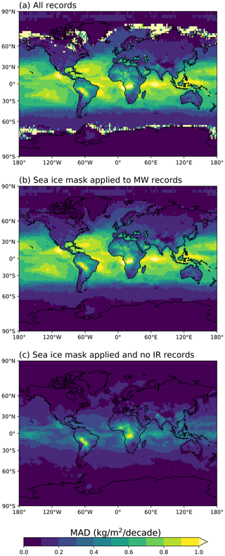 https://acp.copernicus.org/articles/24/9667/2024/acp-24-9667-2024-f09