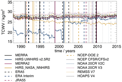 https://acp.copernicus.org/articles/24/9667/2024/acp-24-9667-2024-f10