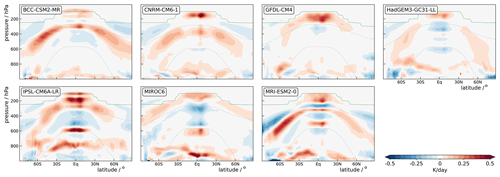 https://acp.copernicus.org/articles/24/9749/2024/acp-24-9749-2024-f06