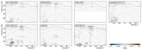 https://acp.copernicus.org/articles/24/9749/2024/acp-24-9749-2024-f10