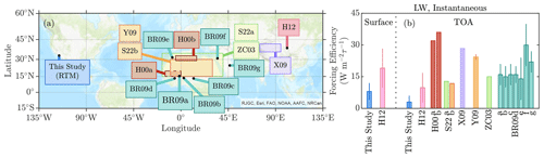 https://acp.copernicus.org/articles/24/9843/2024/acp-24-9843-2024-f16