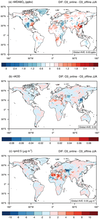 https://acp.copernicus.org/articles/24/9923/2024/acp-24-9923-2024-f06