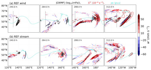 https://acp.copernicus.org/articles/25/10159/2025/acp-25-10159-2025-f06