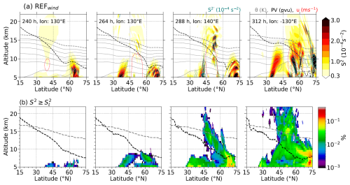 https://acp.copernicus.org/articles/25/10159/2025/acp-25-10159-2025-f13