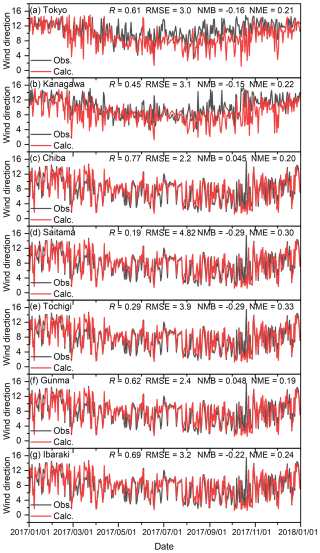 https://acp.copernicus.org/articles/25/1037/2025/acp-25-1037-2025-f18