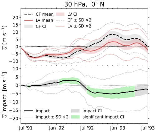 https://acp.copernicus.org/articles/25/11025/2025/acp-25-11025-2025-f10