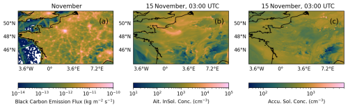 https://acp.copernicus.org/articles/25/11129/2025/acp-25-11129-2025-f07