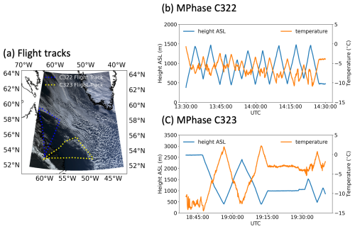 https://acp.copernicus.org/articles/25/11363/2025/acp-25-11363-2025-f21