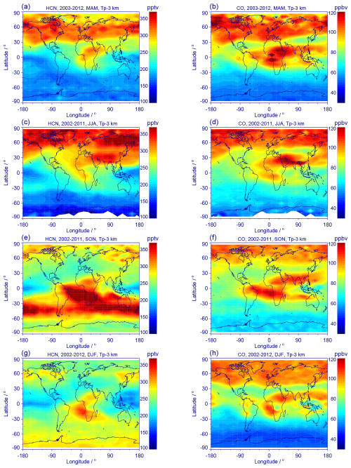 https://acp.copernicus.org/articles/25/1175/2025/acp-25-1175-2025-f02