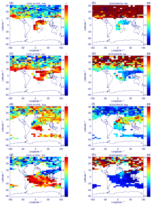 https://acp.copernicus.org/articles/25/1175/2025/acp-25-1175-2025-f10