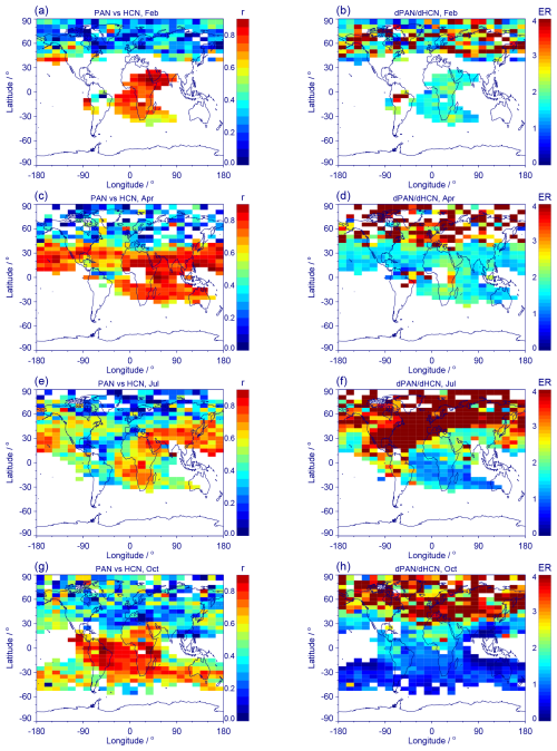 https://acp.copernicus.org/articles/25/1175/2025/acp-25-1175-2025-f12