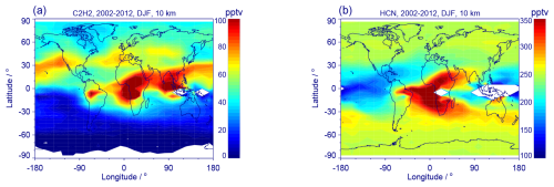 https://acp.copernicus.org/articles/25/1175/2025/acp-25-1175-2025-f14