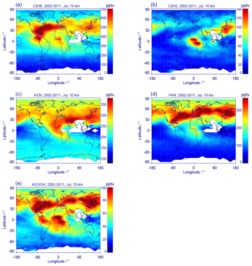 https://acp.copernicus.org/articles/25/1175/2025/acp-25-1175-2025-f15