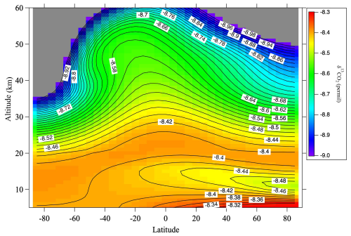 https://acp.copernicus.org/articles/25/11895/2025/acp-25-11895-2025-f07