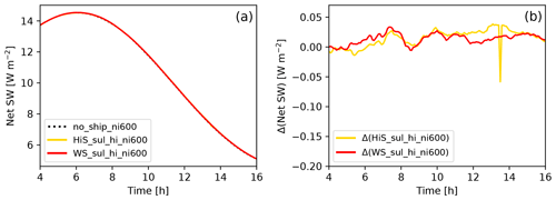 https://acp.copernicus.org/articles/25/119/2025/acp-25-119-2025-f13