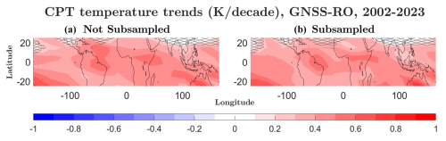 https://acp.copernicus.org/articles/25/12213/2025/acp-25-12213-2025-f14