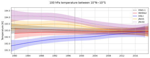 https://acp.copernicus.org/articles/25/1227/2025/acp-25-1227-2025-f04