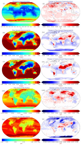 https://acp.copernicus.org/articles/25/1333/2025/acp-25-1333-2025-f04