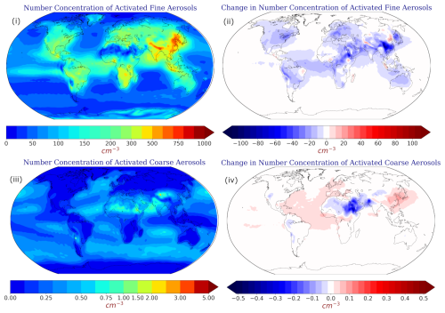 https://acp.copernicus.org/articles/25/1333/2025/acp-25-1333-2025-f06