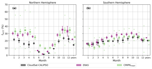 https://acp.copernicus.org/articles/25/1353/2025/acp-25-1353-2025-f03