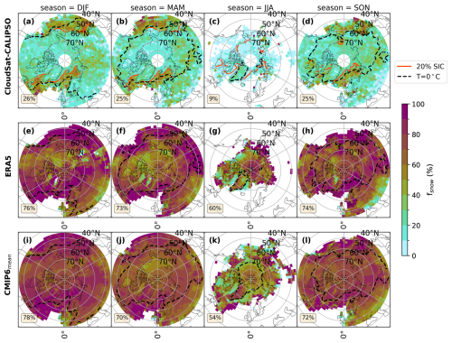 https://acp.copernicus.org/articles/25/1353/2025/acp-25-1353-2025-f05