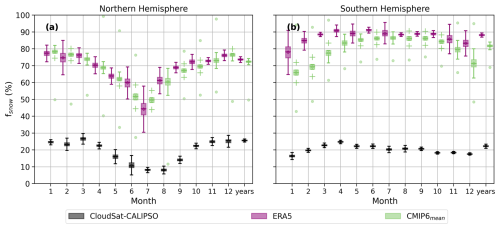 https://acp.copernicus.org/articles/25/1353/2025/acp-25-1353-2025-f07