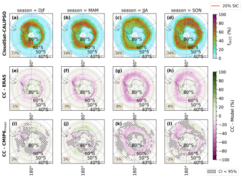 https://acp.copernicus.org/articles/25/1353/2025/acp-25-1353-2025-f12