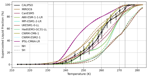 https://acp.copernicus.org/articles/25/1353/2025/acp-25-1353-2025-f17