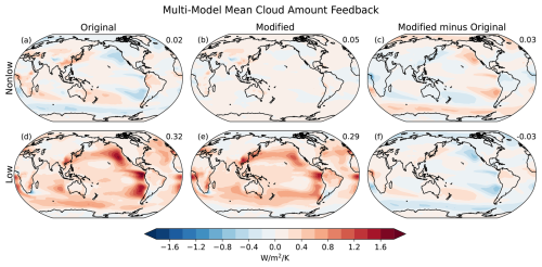 https://acp.copernicus.org/articles/25/1477/2025/acp-25-1477-2025-f03