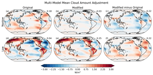 https://acp.copernicus.org/articles/25/1477/2025/acp-25-1477-2025-f09