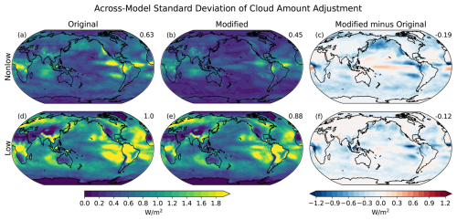 https://acp.copernicus.org/articles/25/1477/2025/acp-25-1477-2025-f10