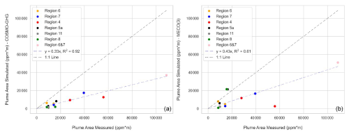 https://acp.copernicus.org/articles/25/1497/2025/acp-25-1497-2025-f05