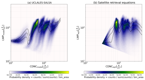 https://acp.copernicus.org/articles/25/1533/2025/acp-25-1533-2025-f04