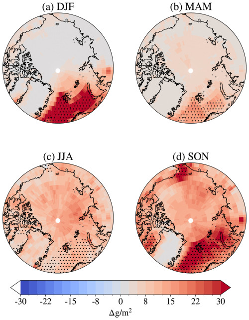 https://acp.copernicus.org/articles/25/1617/2025/acp-25-1617-2025-f05