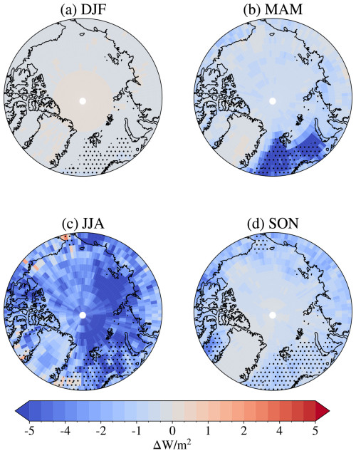 https://acp.copernicus.org/articles/25/1617/2025/acp-25-1617-2025-f09