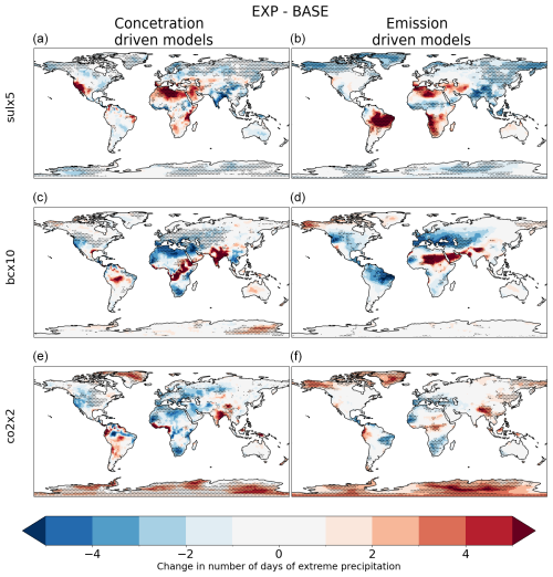 https://acp.copernicus.org/articles/25/1659/2025/acp-25-1659-2025-f02