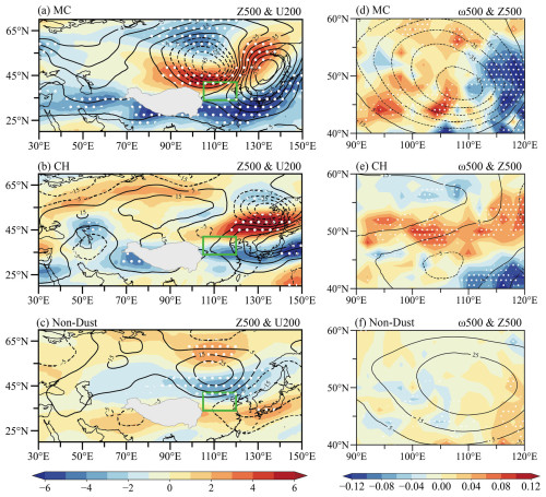 https://acp.copernicus.org/articles/25/1711/2025/acp-25-1711-2025-f03