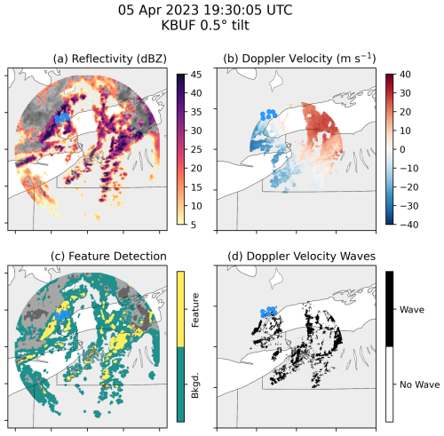 https://acp.copernicus.org/articles/25/1765/2025/acp-25-1765-2025-f14