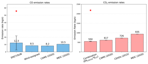 https://acp.copernicus.org/articles/25/17779/2025/acp-25-17779-2025-f06