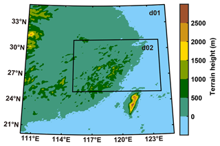 https://acp.copernicus.org/articles/25/1831/2025/acp-25-1831-2025-f02