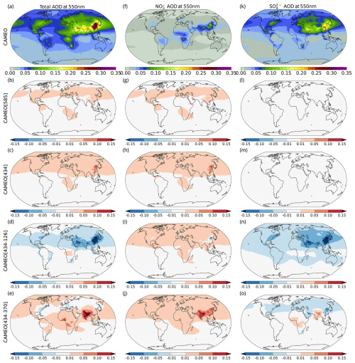 https://acp.copernicus.org/articles/25/2017/2025/acp-25-2017-2025-f10